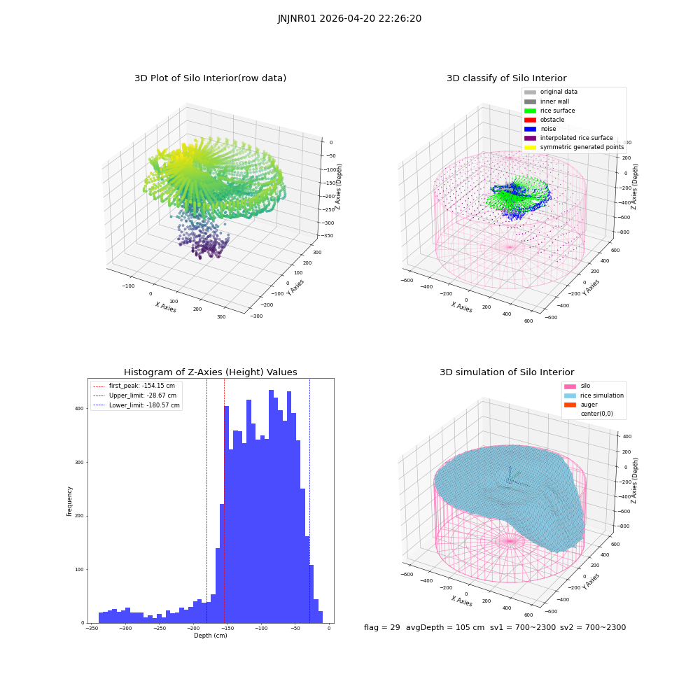 lidar visual vms_img