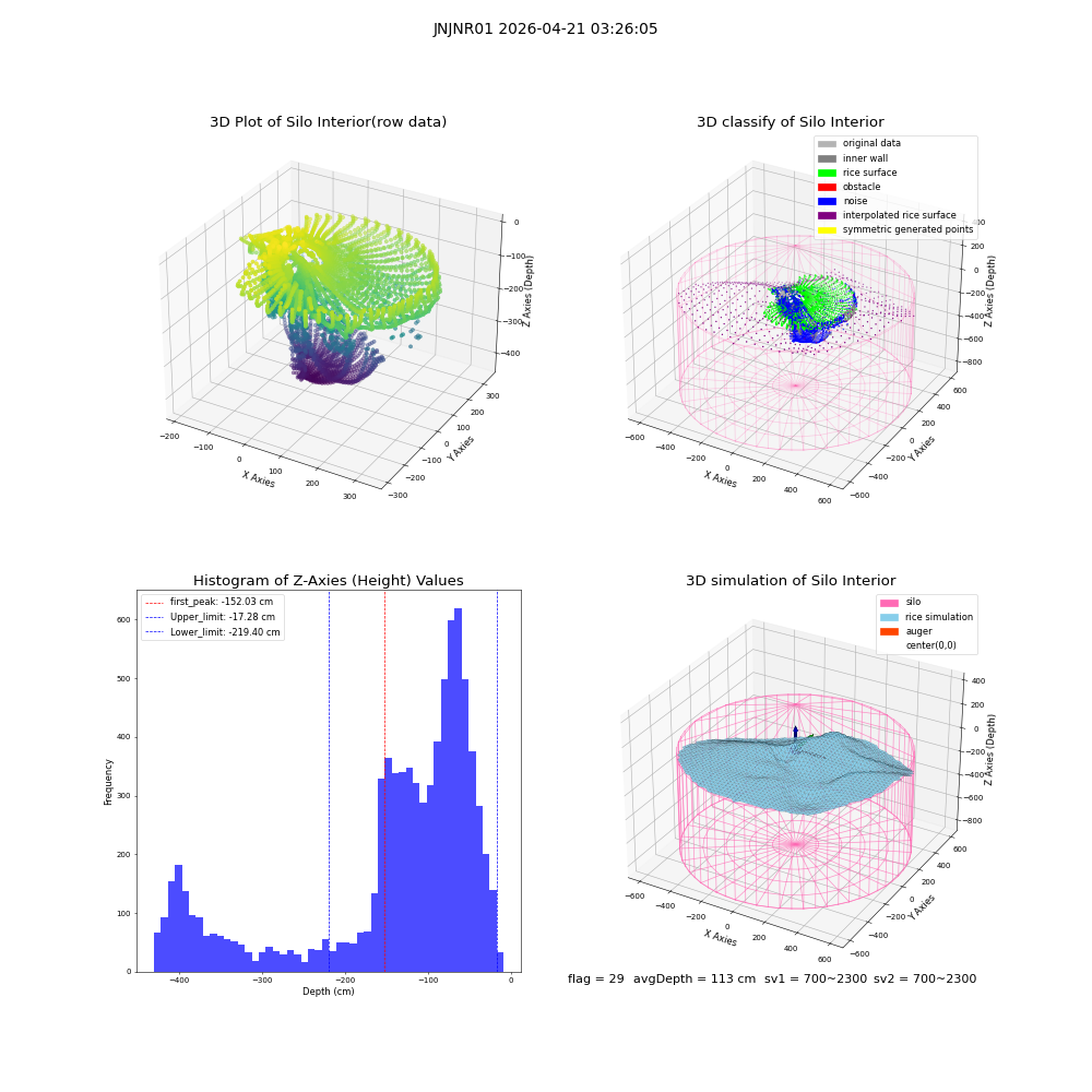 lidar visual vms_img