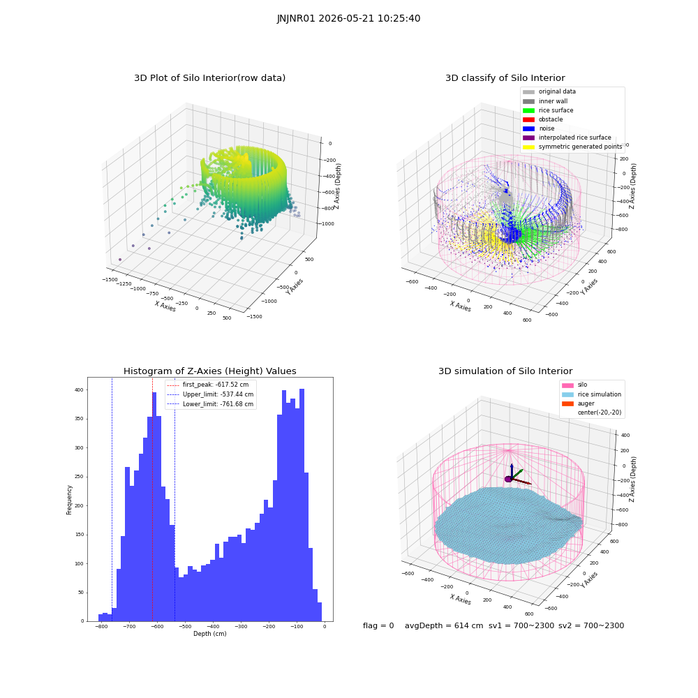 lidar visual vms_img
